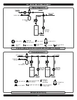 Preview for 45 page of Olsen OQ95M-200 Installation Manual