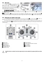 Предварительный просмотр 9 страницы Olsen PERFORMANCE TABLE User Manual