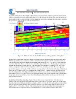 Предварительный просмотр 34 страницы Olson Instruments NDE-360 System Reference Manual