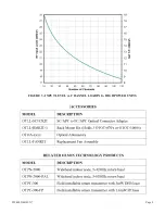 Preview for 8 page of Olson Technology OTOT-1000 Instruction Manual