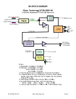 Preview for 4 page of Olson Technology OTPN-3850-SA Instruction Manual