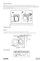 Preview for 7 page of olson OLWM08 Instruction Manual