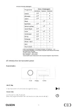 Preview for 10 page of olson OLWM08 Instruction Manual