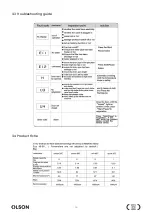 Preview for 16 page of olson OLWM08 Instruction Manual