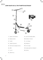 Предварительный просмотр 36 страницы Olsson and Brothers Stroot FLIP User'S Manual And Garantee