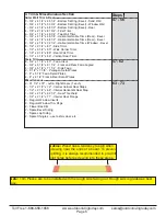 Preview for 5 page of OLT 12x12 Space Maker Garden Shed with Plywood Roof & AK... Assembly Manual