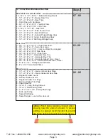 Preview for 3 page of OLT 12x16 SunShed Assembly Manual