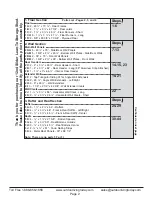 Preview for 2 page of OLT 12x4 SpaceSaver Shed Assembly Manual