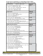 Preview for 4 page of OLT CB128-FJ-PLY Assembly Manual