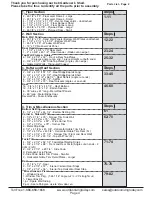 Preview for 4 page of OLT Gardener's Shed GAR88-FJ-METAL Assembly Manual