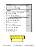 Preview for 4 page of OLT GardenSaver GS124-SLIDER-METAL-FJ Assembly Manual