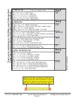 Preview for 4 page of OLT GardenSaver GS124-SLIDER-PLY-AK Assembly Manual