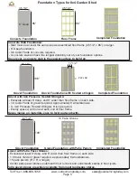 Preview for 3 page of OLT GardenSaver GS84D-Plywood Assembly Manual