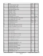 Preview for 5 page of OLT Muskoka Cabin 9x9 Assembly Manual