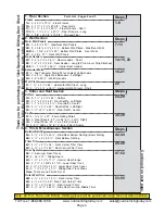 Preview for 4 page of OLT SpaceSaver SS124-SLIDER-CEDAR-FJ Assembly Manual