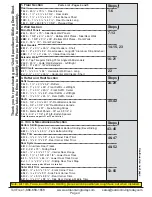 Preview for 4 page of OLT SpaceSaver SS124-SLIDER-METAL-FJ Assembly Manual