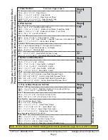 Preview for 4 page of OLT SpaceSaver SS124-SLIDER-PLY-AK Assembly Manual