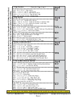 Предварительный просмотр 4 страницы OLT SpaceSaver SS124-SLIDER-PLY-FJ Assembly Manual