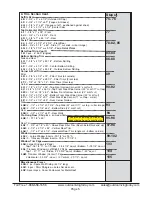 Preview for 5 page of OLT STU128-Metal Assembly Manual