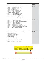 Preview for 5 page of OLT SunShed SSGS1216-AK-Ply Assembly Manual