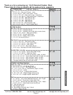 Preview for 4 page of OLT SunShed SSGS1216-FJ-Cedar Assembly Manual