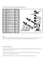 Preview for 2 page of Oltens Bateria Fittings Manual