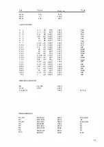 Предварительный просмотр 71 страницы Oltronix Racpac 1000 Operating And Service Manual