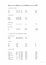 Предварительный просмотр 89 страницы Oltronix Racpac 300 Operating And Service Manual