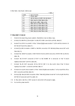 Preview for 8 page of OLYMP Engineering X Band Up/Downconverter Passport Manual