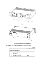 Preview for 9 page of OLYMP Engineering X Band Up/Downconverter Passport Manual