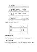 Preview for 10 page of OLYMP Engineering X Band Up/Downconverter Passport Manual