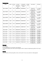 Preview for 14 page of Olymp 7120 Operating Instructions Manual