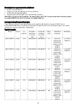 Preview for 33 page of Olymp 7120 Operating Instructions Manual