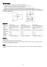 Preview for 24 page of Olymp GOsafe H195 Operating Instructions Manual