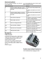 Предварительный просмотр 41 страницы Olymp NC 450 Operating Manual