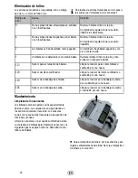 Предварительный просмотр 50 страницы Olymp NC 450 Operating Manual