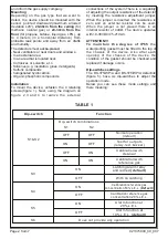 Preview for 2 page of olympia electronics BS-375/WP/A Manual