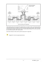 Preview for 17 page of olympia electronics BS-468/A/WL Manual