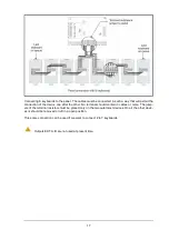 Preview for 17 page of olympia electronics BS-468/A Manual