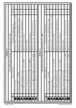 Preview for 3 page of olympia electronics BS-531/1 Manual