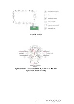 Preview for 6 page of olympia electronics BSR-100 Series Quick Installation Manual & Generic Design