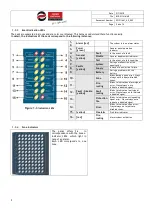 Preview for 9 page of olympia electronics BSR-2100 Operation And Installation Manual