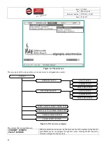 Preview for 44 page of olympia electronics BSR-2104/MAR Operation And Installation Manual