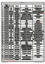 Preview for 4 page of olympia electronics ΒSR-5130/WP Quick Start Manual