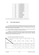 Предварительный просмотр 15 страницы olympia electronics GR-6500 Installation Manual