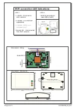 Preview for 4 page of olympia electronics GR-7602 Quick Start Manual