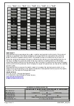 Preview for 5 page of olympia electronics GR-938/15L/ADR Manual