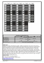 Preview for 5 page of olympia electronics GR-938/4P/ADR Manual