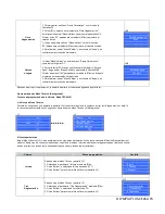 Предварительный просмотр 15 страницы Olympia 160 V HF UF Instruction Manual