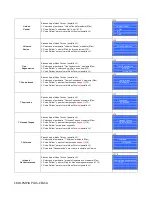 Preview for 16 page of Olympia 160 V HF UF Instruction Manual